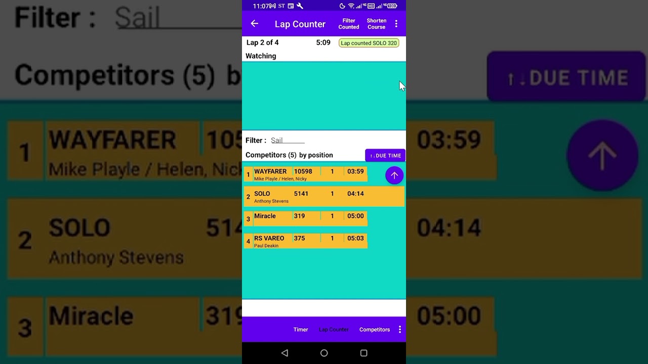 Race Control Handicap Race Finish