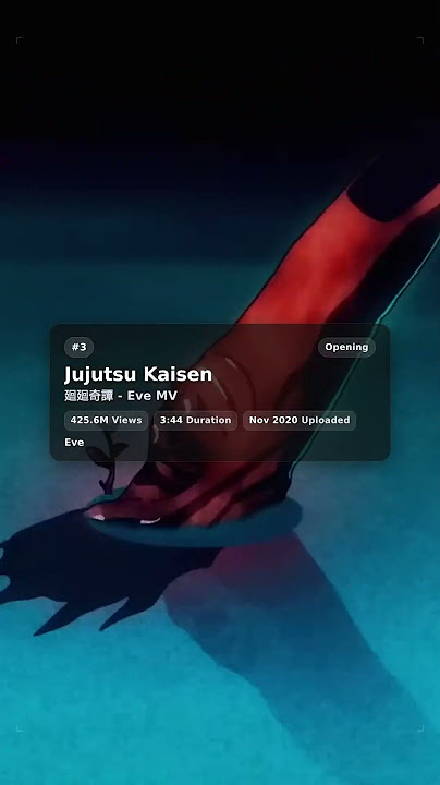 🎌 The Most Watched Anime Openings in History #anime #animemusic #animeopening #anisong #animeshorts