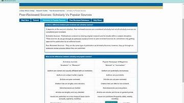 Using Research Databases