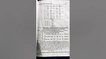 🤗MSC ll Semester operations research previous year question paper 2018 Solved external|#MathsByMansi
