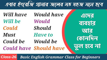 Helping Verb এর ব্যবহার | Basic Helping Verbs – Could, Would, Could Have, Would have, Must, Have to