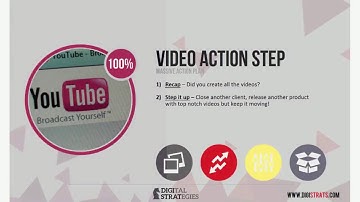 An A-to-Z "Video Hack" guide to creating Animoto, PowerPoint