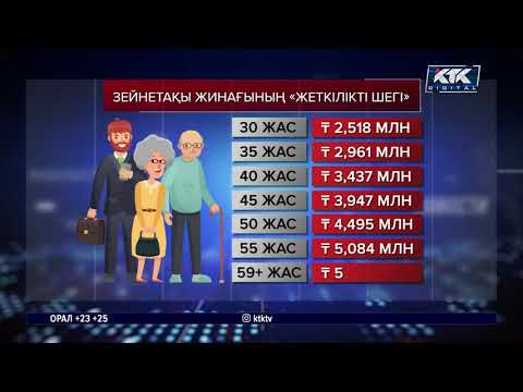 Бейне: Австралияда зейнетақыны кім енгізді?