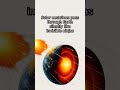 The Sun’s Crazy Secrets You’ve Never Heard | SpaceBlobs