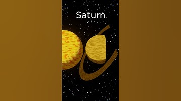 True scale of Planets| Scale of Planets visualized by CGI | Inspired by @CorridorCrew