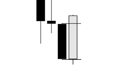 CRT secrets ep.3: The journey