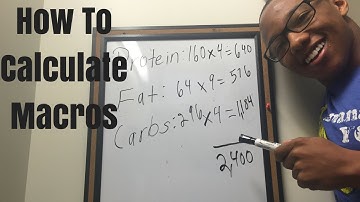 How To Easily Calculate Macros (Bodybuilding) IIFYM