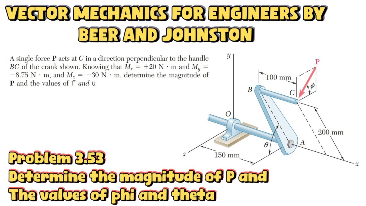 Determine the magnitude of P and angle phi | Vector Mechanics Beer & Johnston | Engineers Academy