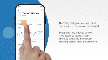 Marquette-Adams Managed WIFI: Introduction to the Main Dashboard