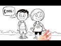 HANDS UP | 1 - Introduction to Physical & Health Literacy