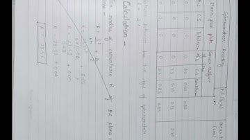 BSC 5th semester physics Practical " Newton