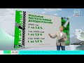 Россияне стали экономить: на каких покупках сокращают расходы