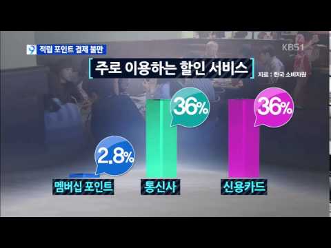 슈퍼포인트 적립의 모든 것