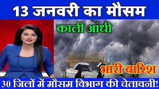 12    Today Weather Update Heat Wave mausam ki jankari lucknow weather   