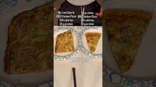 Caloric Density & Fat Loss Barbecue (BBQ) Chicken Pizza Example (See Description to get Lean)