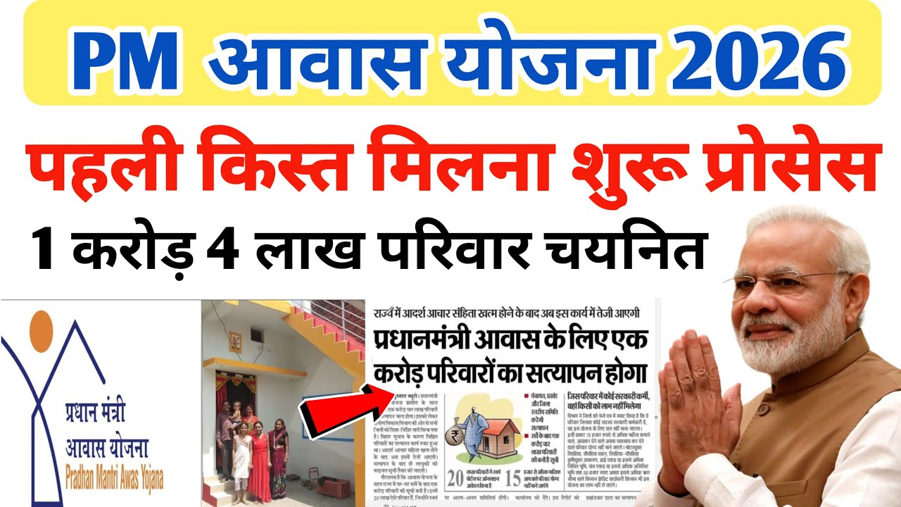 पीएम आवास योजना 2026 1 करोड़ 4 लाख परिवार चयनित सूची का सत्यापन शुरू | PM Aawas Yojna New Update