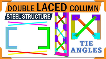 Design of double Laced column | Steel column connection details | 3d animation