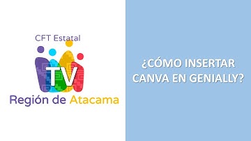 Insetar Canva en Genially