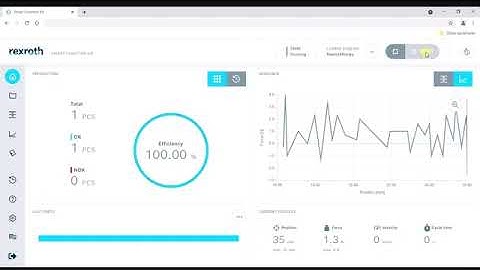 Learn how the Smart Function Kit for Pressing simplifies motion programming of a press station