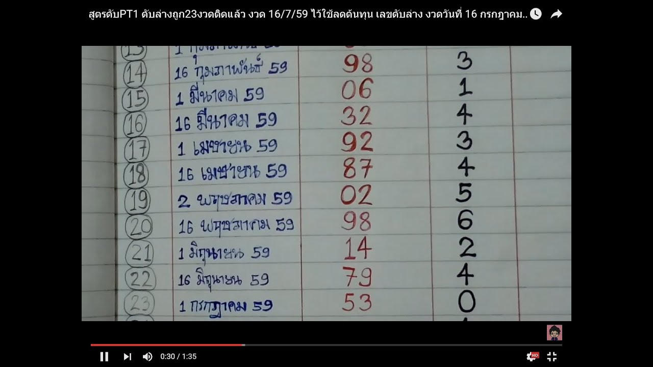 PT1 23 16 7 59 pt1-23-16-7-59