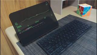 Full Competitive Programmer Typing Practice (Monkeytype) 26/09/21 Update