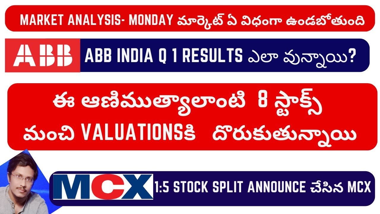 Monday Market Analysis | ABB Q1 Results | Stocks With Good Valuations | MCX Stock Split & Results