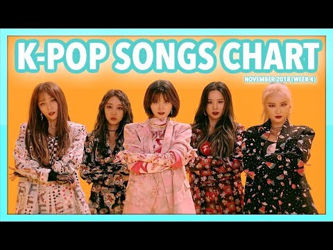 K-POP SONGS CHART | NOVEMBER 2018 (WEEK 4)