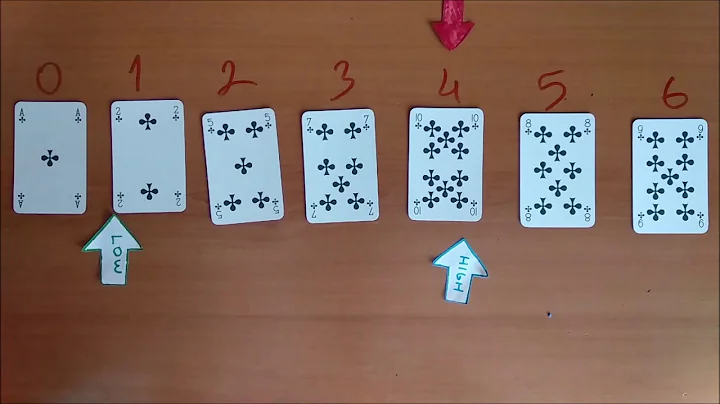 Binary Insertion Sort