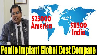 Penile Implant Global Comparison | Penile Implant Cost in India is 11500$