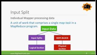 MapReduce Code Dissection Profile