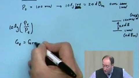 ECE538: Lecture 3: Characteristics of Radio Prop: Part 1 of 5: Intro and Free Space Propagation