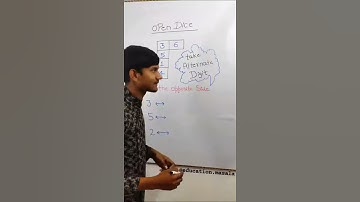 RRB NTPC 2020 | Dice Super Trick | Reasoning Trick