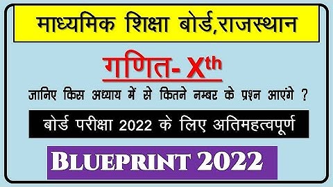 Math blueprint class 10 2022