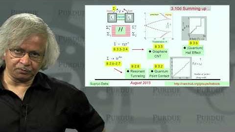 nanoHUB-U Fundamentals of Nanoelectronics B L3.10: Summing Up