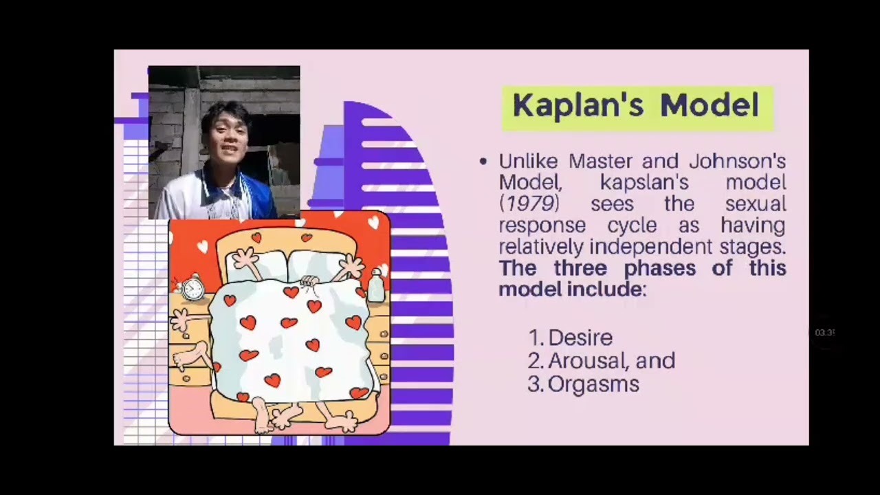 Group 1 Lesson 11&12 Sexual behavior & Prejudice (For educational purposes only) 