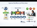 USDC Agent Payments: From Invoices to Audit Trails | Module 3.3