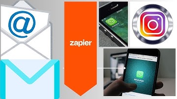 How to Automate Email to WhatsApp Messages with Zapier | No-Code Guide.