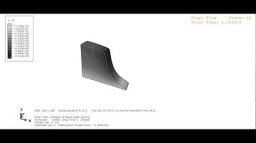 Eulerian analysis of a collapsing water column