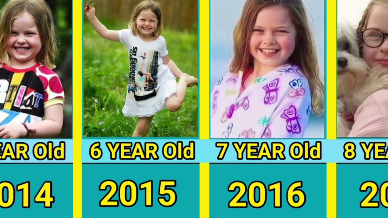 Трансформация салишской растительности в возрасте от 0 до 15 лет (2010–2025 гг.)