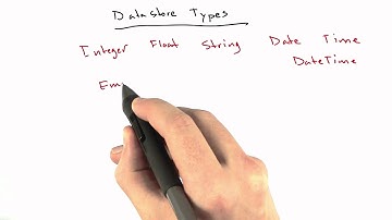 Datastore Types - Web Development