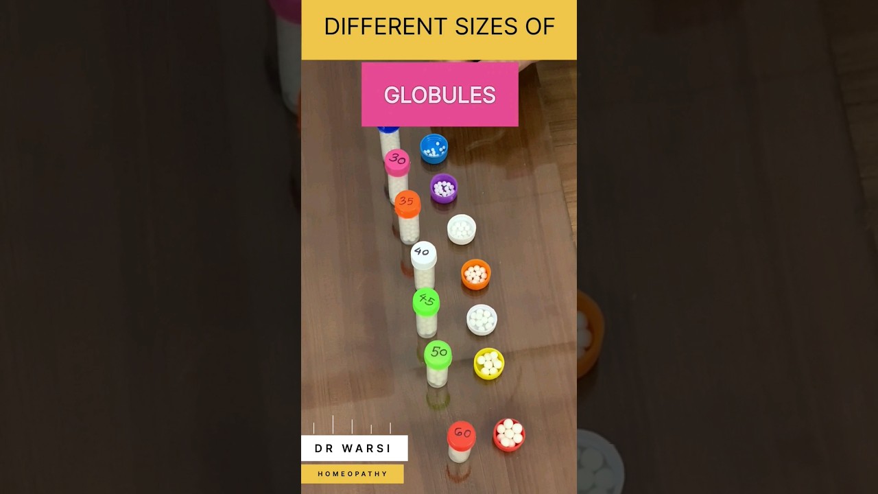 Globules Sizes 