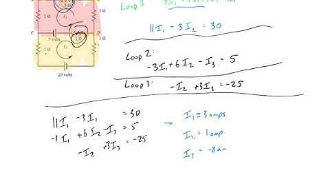 1.10 - Linear Models in Business, Science, & Engineering