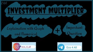 Investment Multiplier || Relationship between Multiplier, MPC and MPS