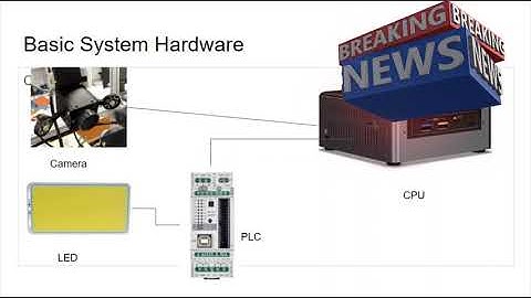 Automated Quality Control with Deep Learning and Machine Vision