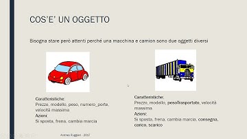 Programmazione orientata agli oggetti