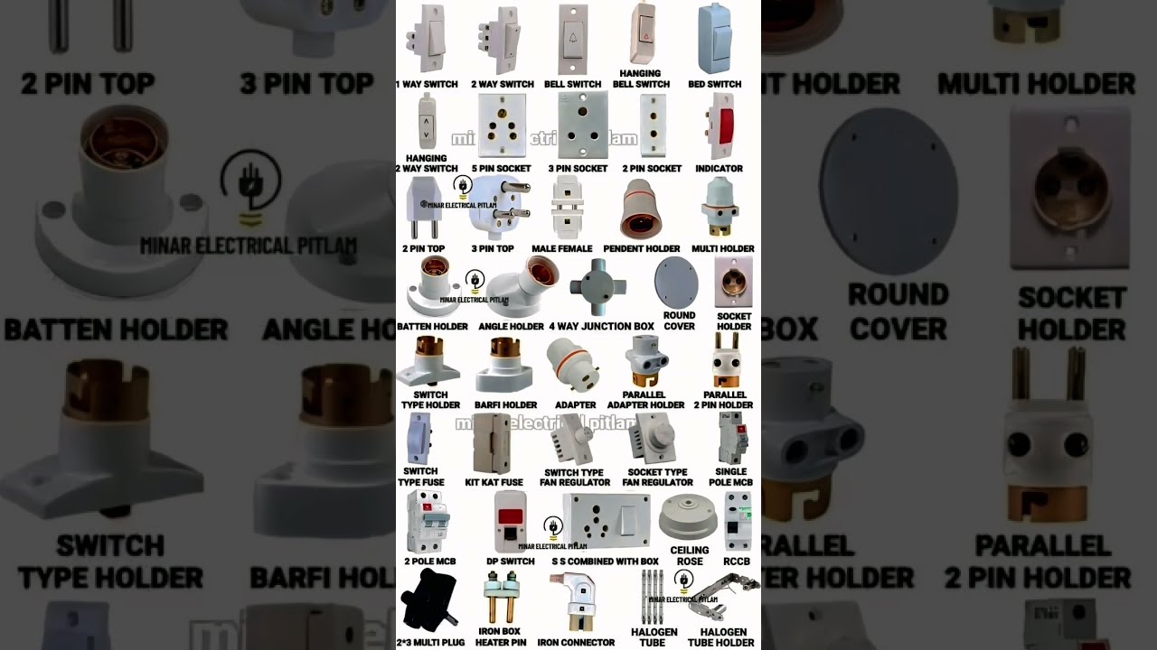 Electrical House Wiring Materials Name Pictures Youtubeshorts Trending
