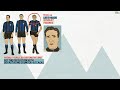 Helenio Herrera: More Famous Than His Players