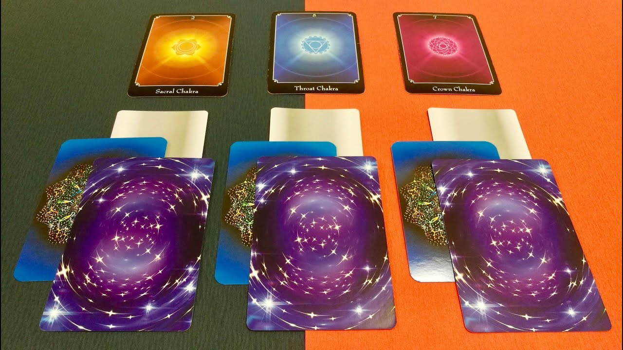 好きな相手の自分への興味の度合いと今求めてる距離感 Youtube