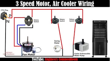 Air Cooler Connection Diagram | Engineers CommonRoom ।Electrical Circuit Diagram