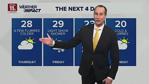 Light snow through end of week with highs in 20s | WTOL 11 Weather